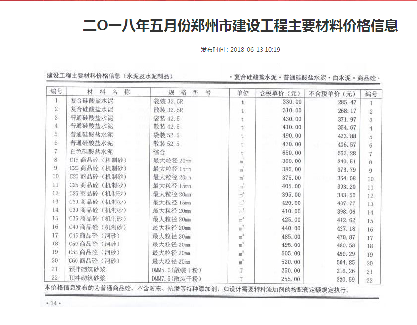 鄭州市2018年5月份商品混凝土基準信息價